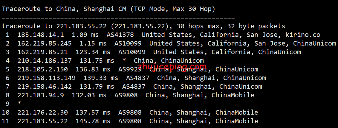sl19 cloudsilk:简单测评强制三网联通高端AS9929网络的VPS,晚高峰都能飞-不炸
