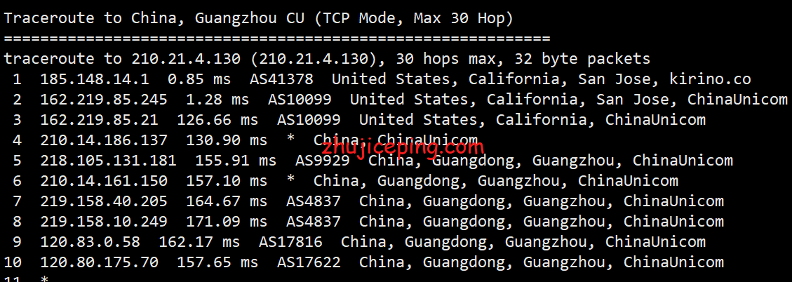 sl20 cloudsilk:简单测评强制三网联通高端AS9929网络的VPS,晚高峰都能飞-不炸