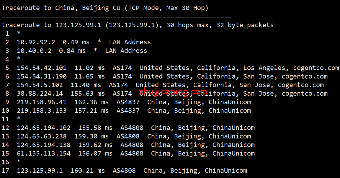 ufoddos13 简单测评下ufovps的“美国云服务器BGP(ddos高防)”系列