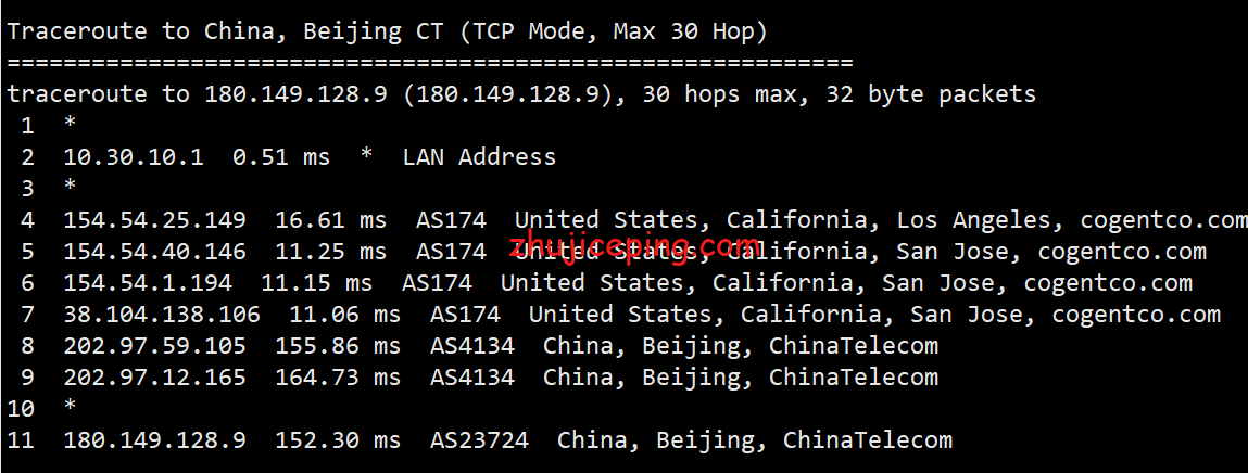 ufoddos14 简单测评下ufovps的“美国云服务器BGP(ddos高防)”系列