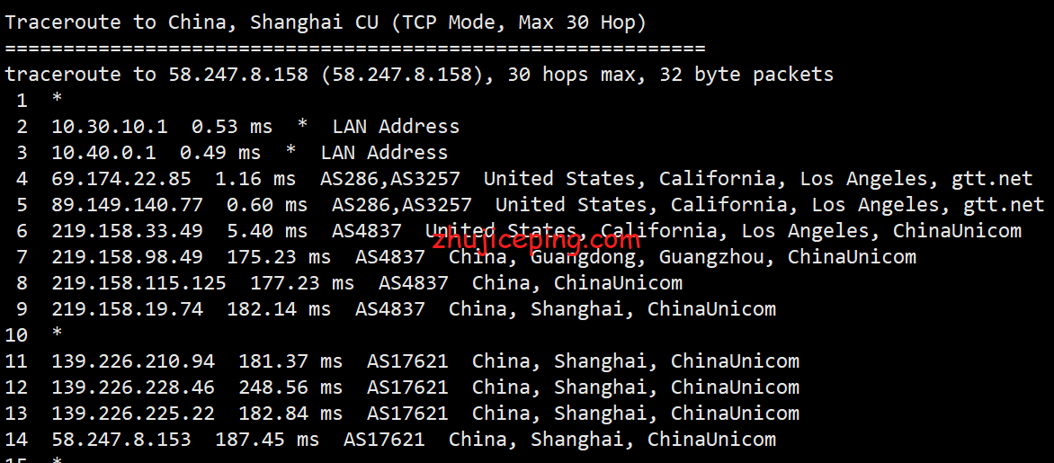 ufoddos16 简单测评下ufovps的“美国云服务器BGP(ddos高防)”系列