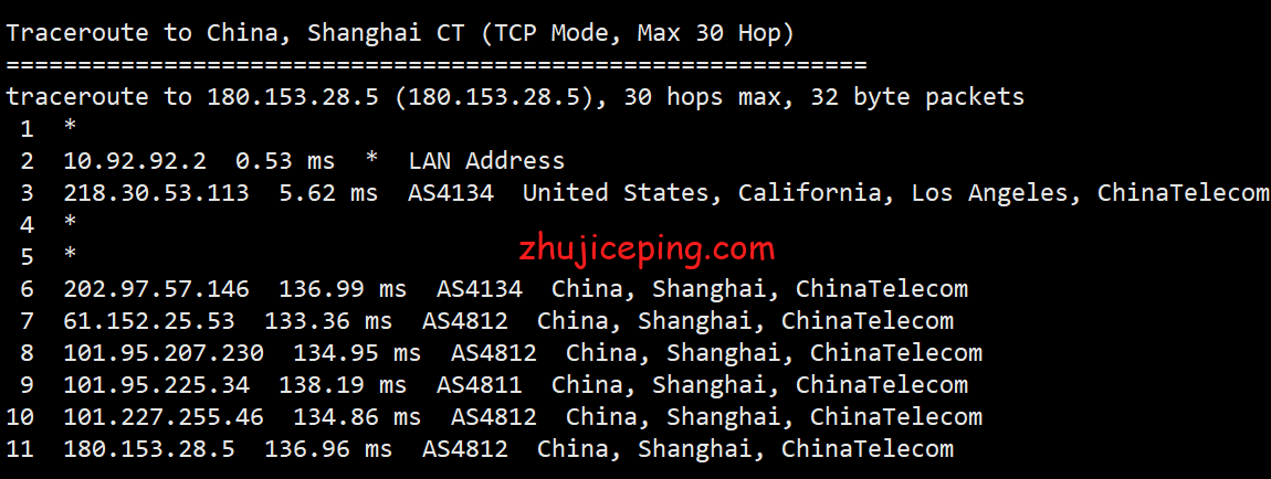 ufoddos17 简单测评下ufovps的“美国云服务器BGP(ddos高防)”系列