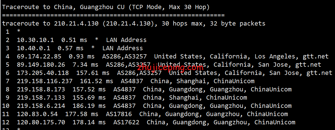 ufoddos19 简单测评下ufovps的“美国云服务器BGP(ddos高防)”系列