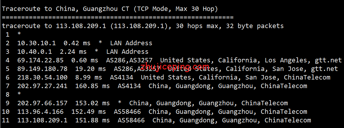 ufoddos20 简单测评下ufovps的“美国云服务器BGP(ddos高防)”系列