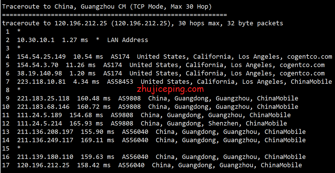 ufoddos21 简单测评下ufovps的“美国云服务器BGP(ddos高防)”系列