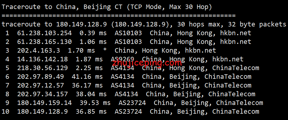 ufohkbgp11 简单测评ufovps的“原生IP”系列的“香港云服务器BGP(大带宽)”