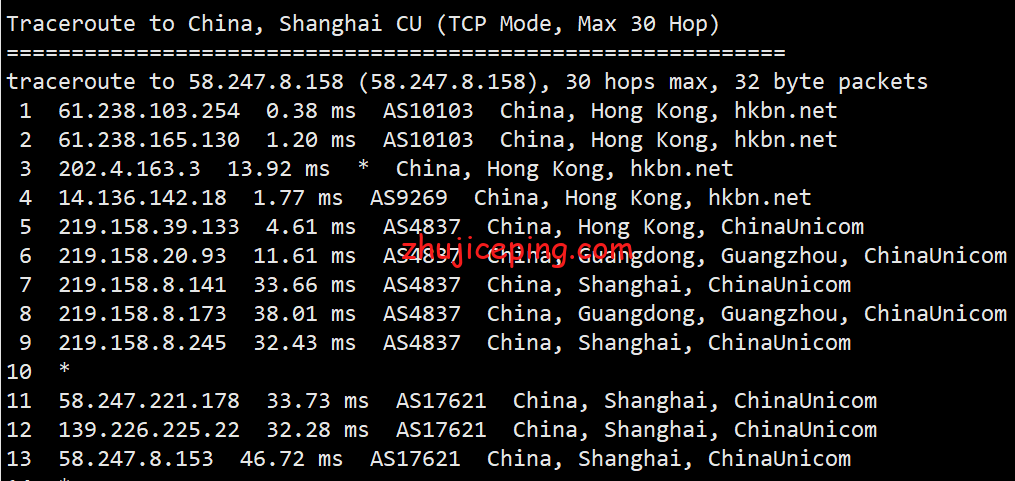 ufohkbgp13 简单测评ufovps的“原生IP”系列的“香港云服务器BGP(大带宽)”