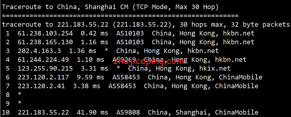 ufohkbgp15 简单测评ufovps的“原生IP”系列的“香港云服务器BGP(大带宽)”
