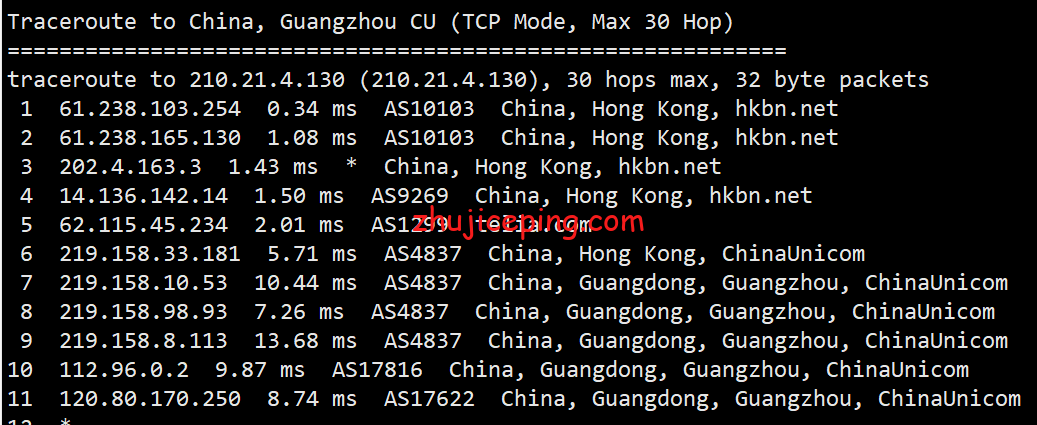 ufohkbgp16 简单测评ufovps的“原生IP”系列的“香港云服务器BGP(大带宽)”
