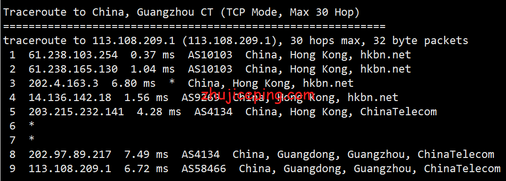 ufohkbgp17 简单测评ufovps的“原生IP”系列的“香港云服务器BGP(大带宽)”