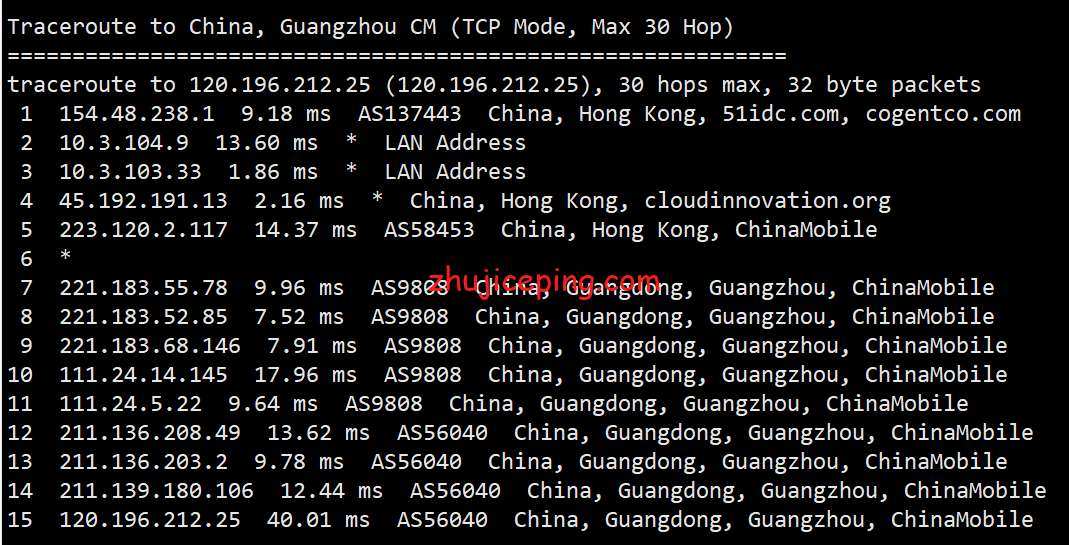 ufohkgia21 ufovps：“香港云服务器CN2 GIA”系列简单测评，告诉你效果怎么样