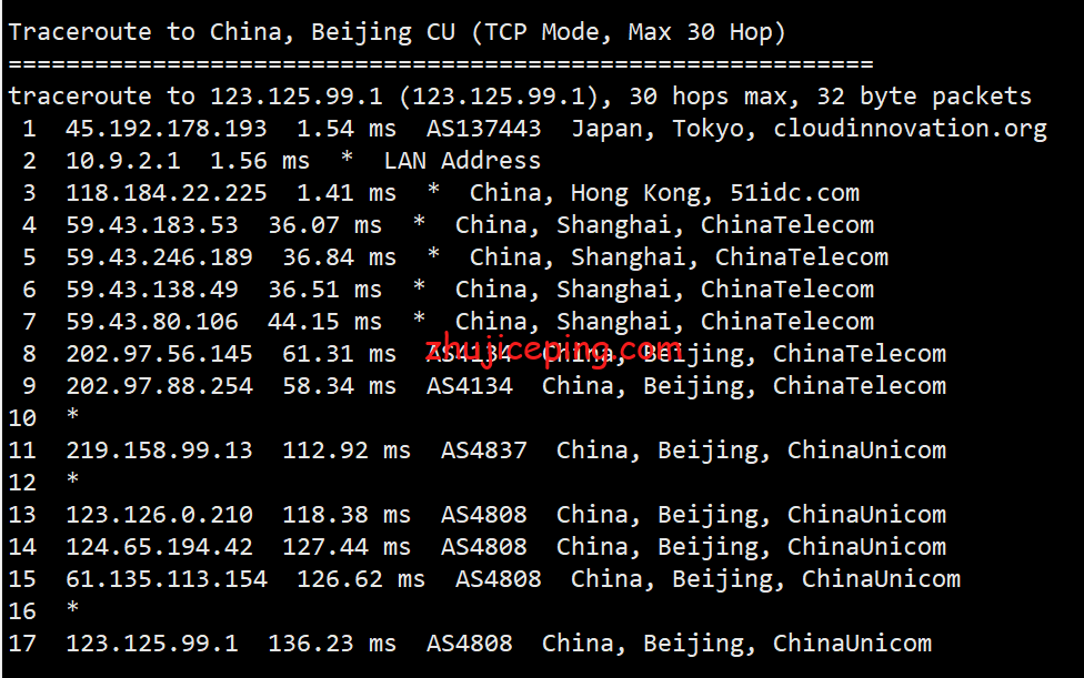 ufojp12 简单测评下ufovps“日本云服务器CN2 GIA（东京）”系列的VPS，三网回程CN2 GIA