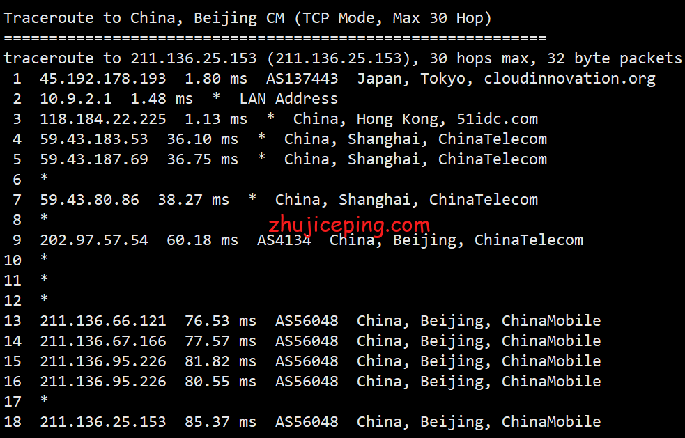 ufojp14 简单测评下ufovps“日本云服务器CN2 GIA（东京）”系列的VPS，三网回程CN2 GIA