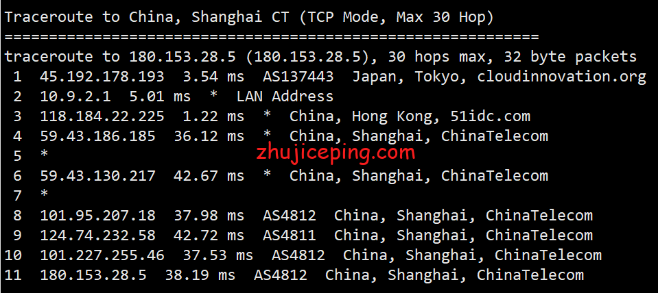ufojp16 简单测评下ufovps“日本云服务器CN2 GIA（东京）”系列的VPS，三网回程CN2 GIA