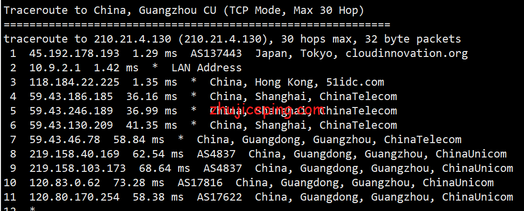 ufojp18 简单测评下ufovps“日本云服务器CN2 GIA（东京）”系列的VPS，三网回程CN2 GIA