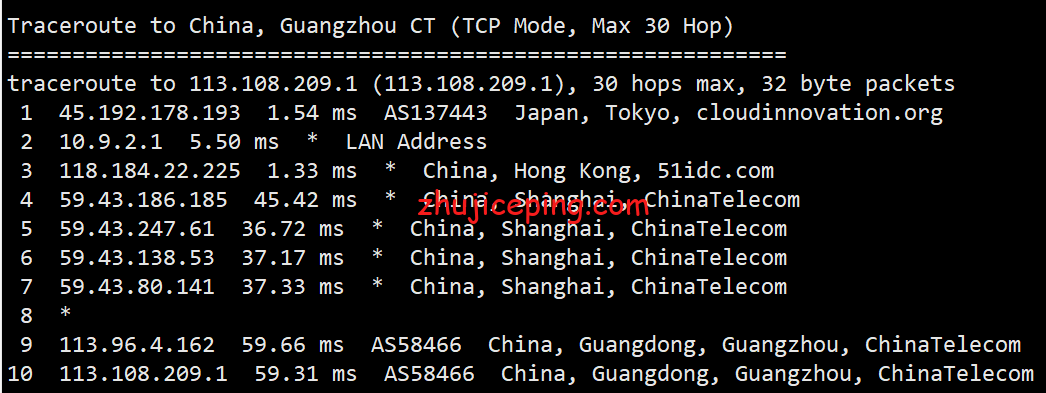 ufojp19 简单测评下ufovps“日本云服务器CN2 GIA（东京）”系列的VPS，三网回程CN2 GIA