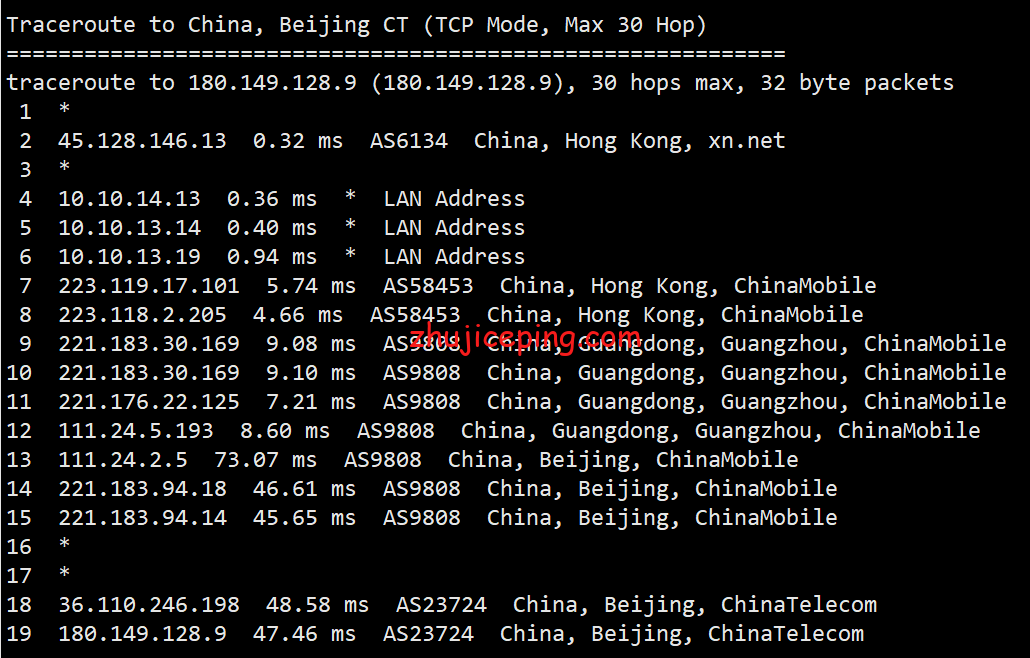 v5d15 V5Net：简单测评香港50G高防的独立服务器，速度666啊