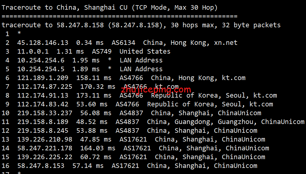 v5d17 V5Net：简单测评香港50G高防的独立服务器，速度666啊