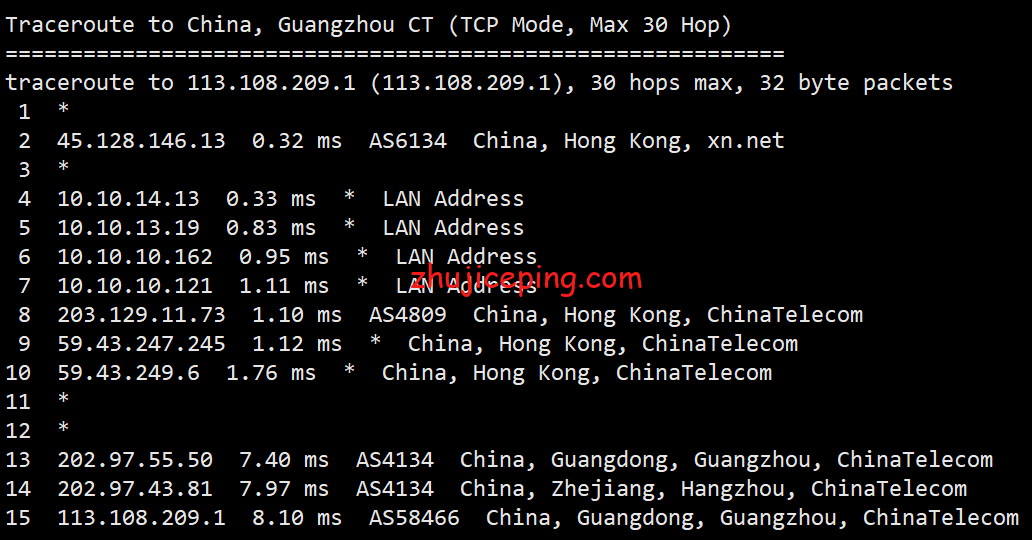 v5d21 V5Net：简单测评香港50G高防的独立服务器，速度666啊