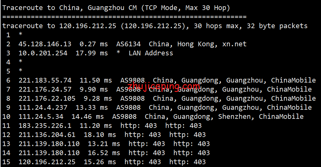 v5d22 V5Net：简单测评香港50G高防的独立服务器，速度666啊