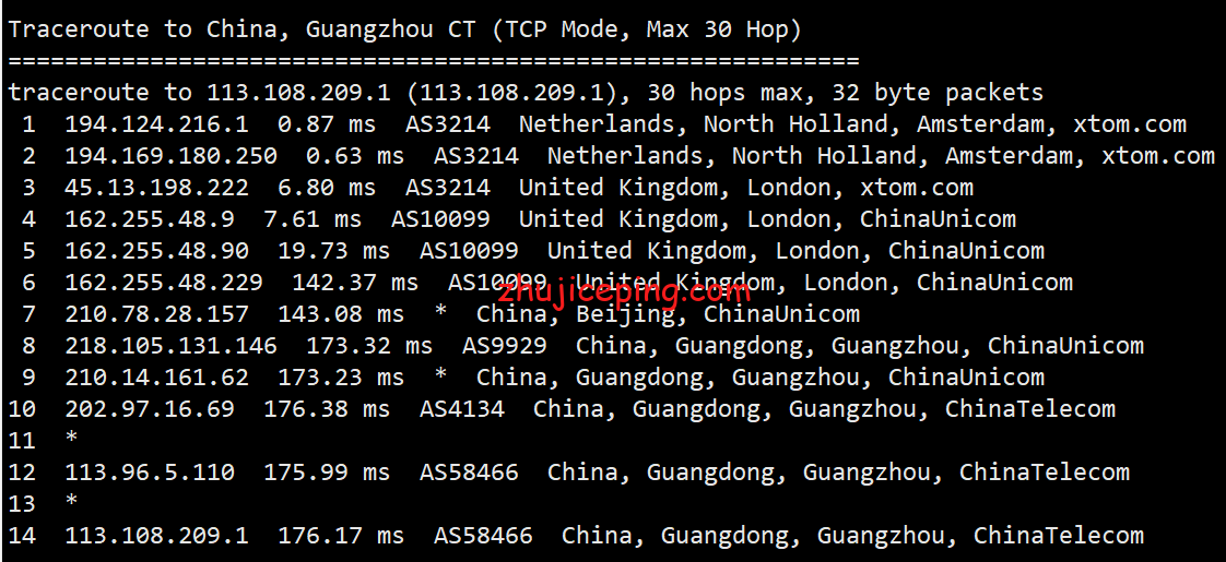 aynl21 aoyoyun傲游主机：荷兰机房CUII(AS9929)线路VPS简单测评