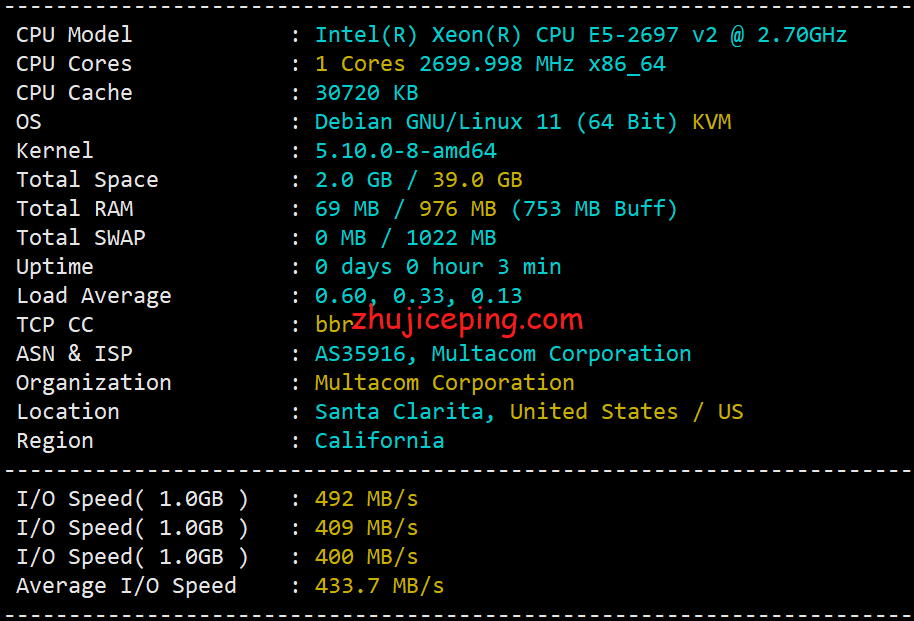 cc1 测评2021年“11-11”的促销款最低配VPS告诉你cloudcone怎么样？！