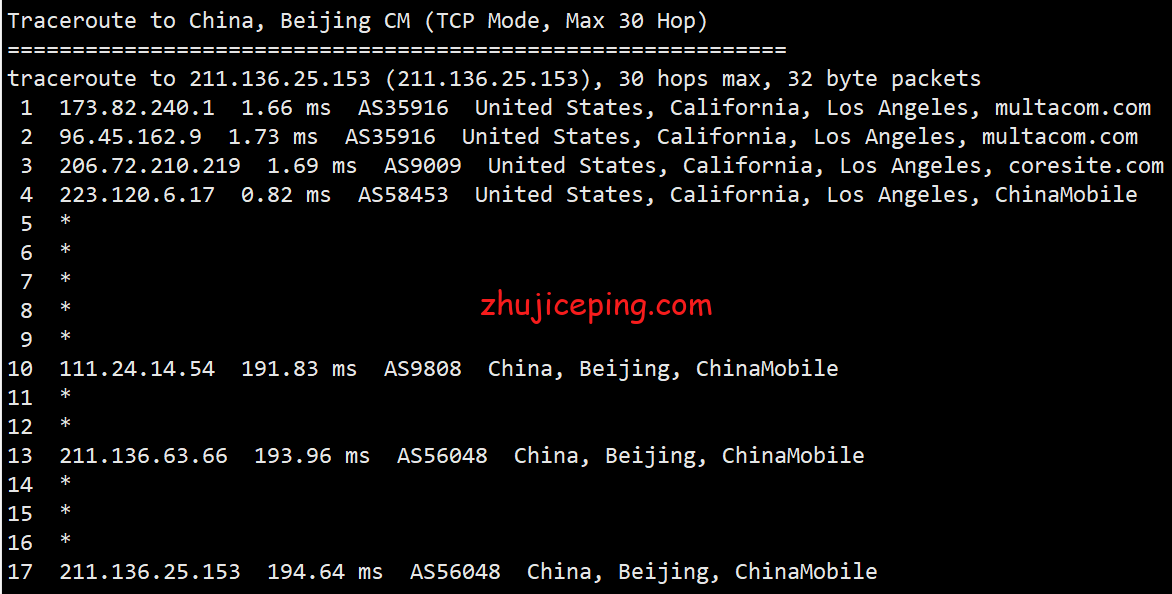 cc17 测评2021年“11-11”的促销款最低配VPS告诉你cloudcone怎么样？！