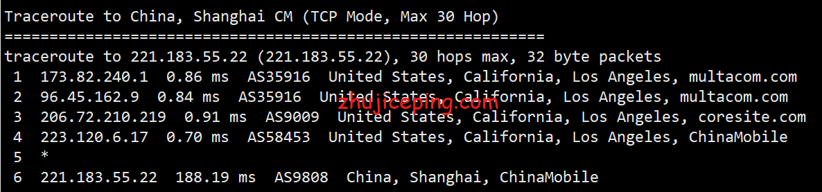 cc20 测评2021年“11-11”的促销款最低配VPS告诉你cloudcone怎么样？！