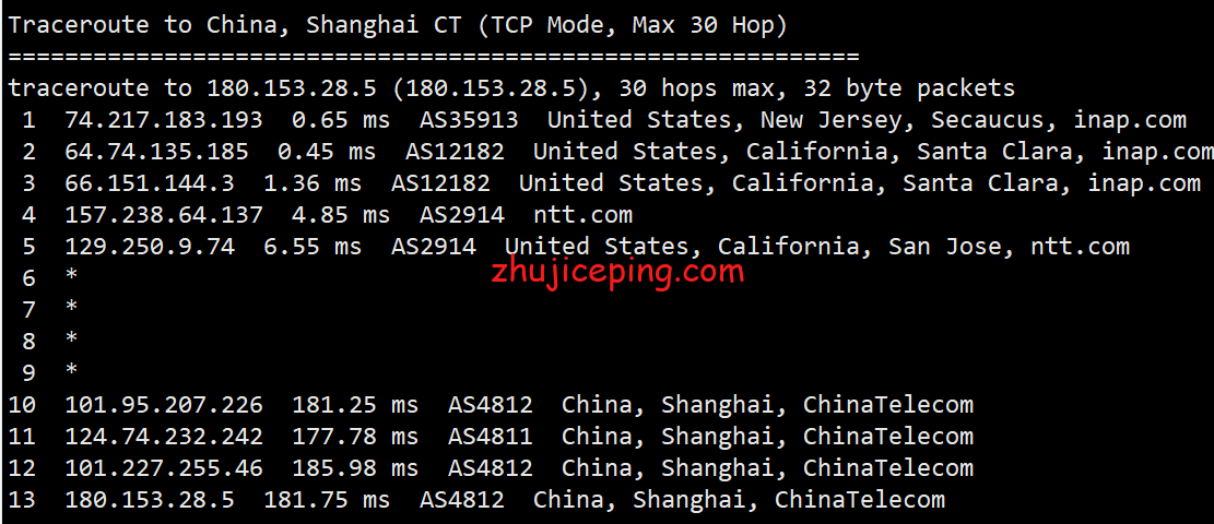ddsan17 dedipath：圣何塞机房VPS简单测评，相对电信和联通貌似移动效果更好