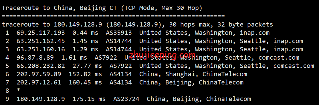 ddsea16 dedipath：西雅图机房VPS简单测评，数据告诉你dedipath怎么样
