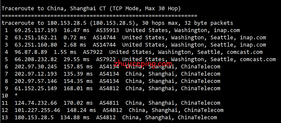 ddsea19 dedipath：西雅图机房VPS简单测评，数据告诉你dedipath怎么样