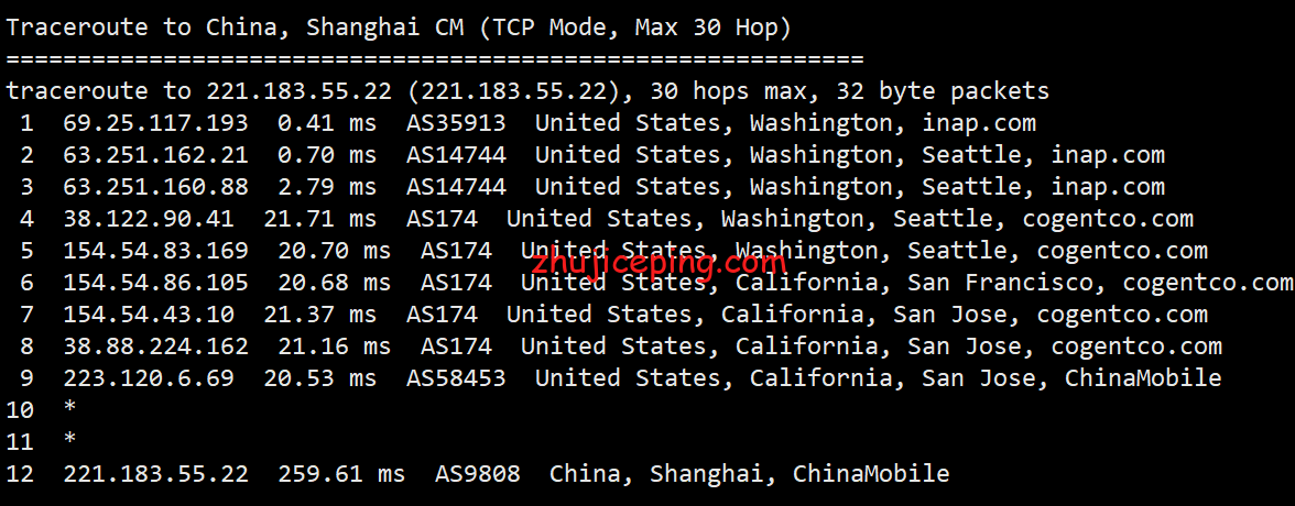 ddsea20 dedipath：西雅图机房VPS简单测评，数据告诉你dedipath怎么样