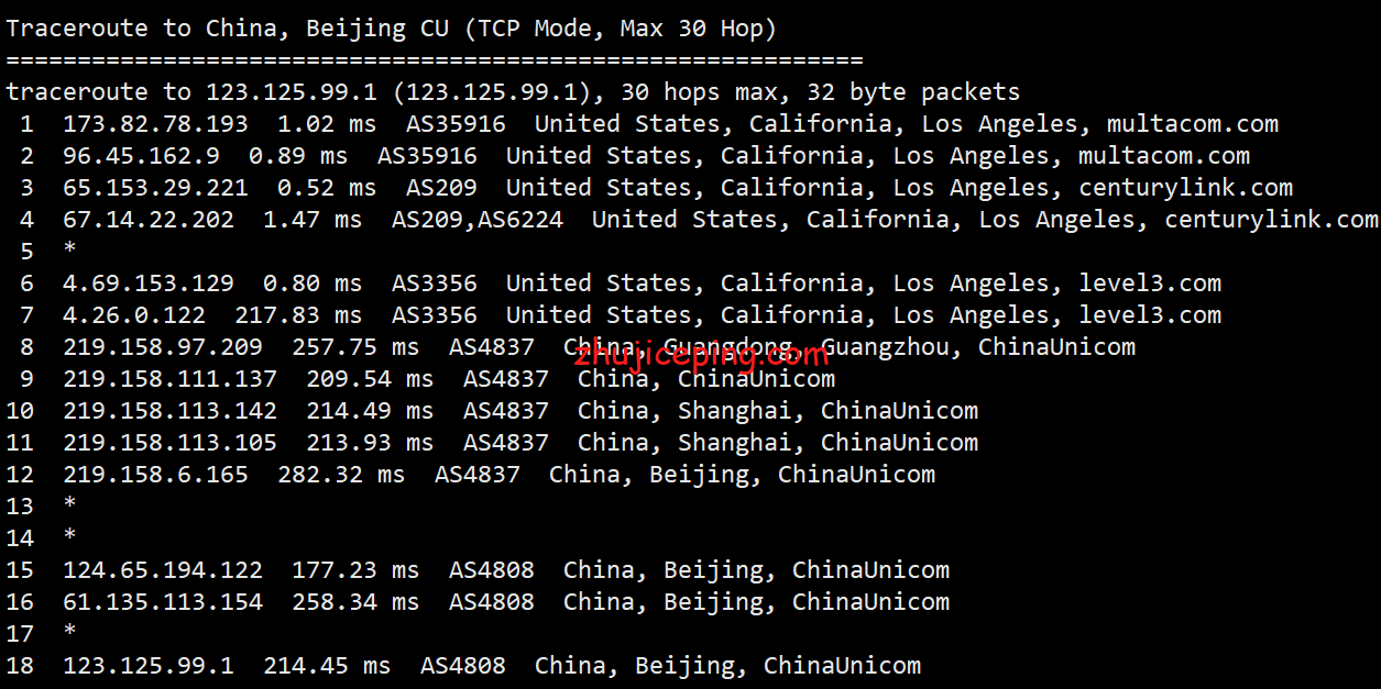rnsd10 racknerd：双十一促销款最低配VPS测评，告诉你最近的racknerd的VPS状态