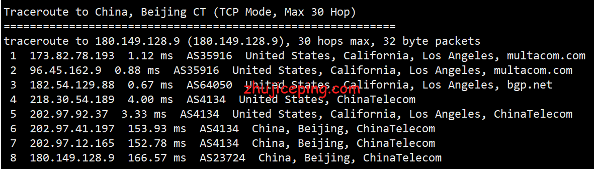 rnsd11 racknerd：双十一促销款最低配VPS测评，告诉你最近的racknerd的VPS状态