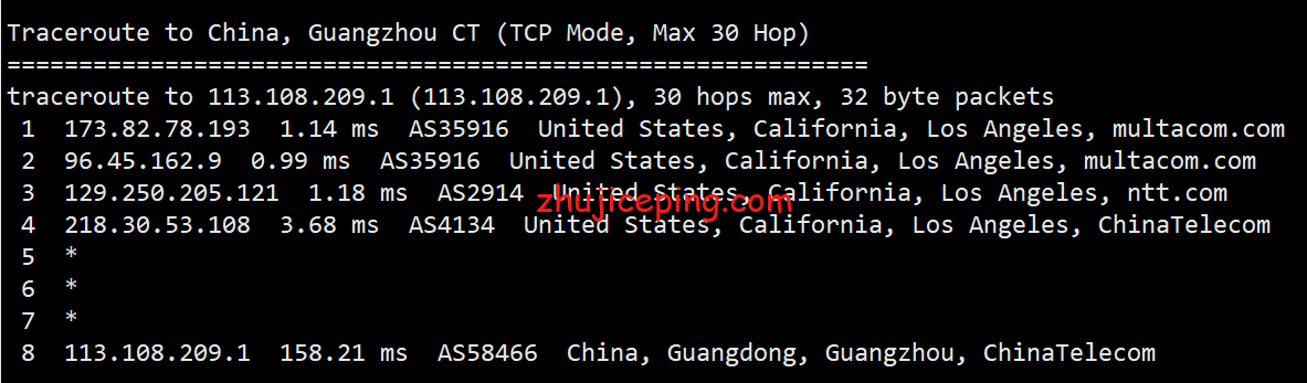 rnsd17 racknerd：双十一促销款最低配VPS测评，告诉你最近的racknerd的VPS状态