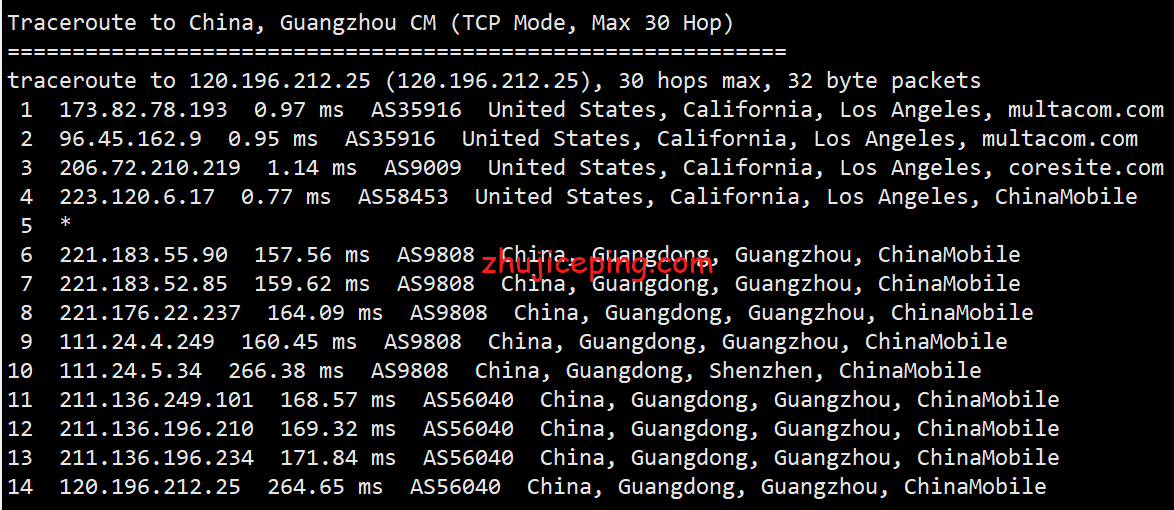 rnsd18 racknerd：双十一促销款最低配VPS测评，告诉你最近的racknerd的VPS状态