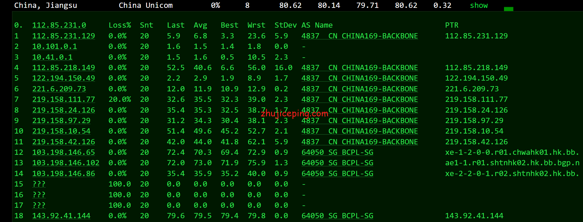 tjpz11 totyun：柬埔寨CN2 VPS简单测评，电信双程CN2，联通和移动也优化得很到位