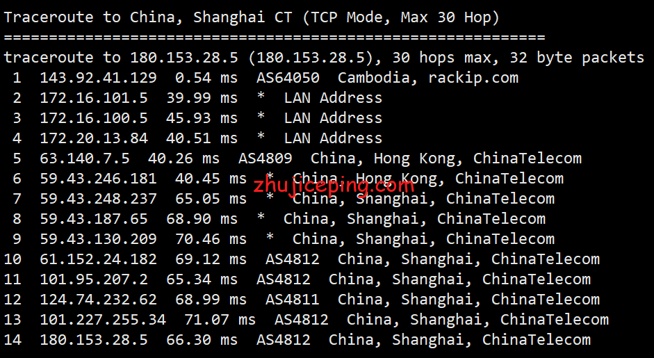 tjpz17 totyun：柬埔寨CN2 VPS简单测评，电信双程CN2，联通和移动也优化得很到位