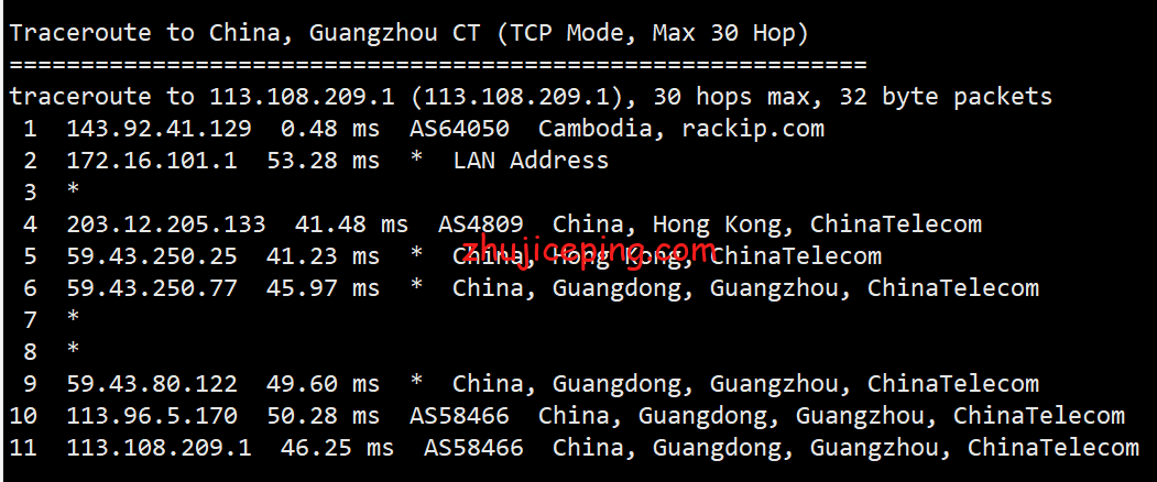 tjpz20 totyun：柬埔寨CN2 VPS简单测评，电信双程CN2，联通和移动也优化得很到位