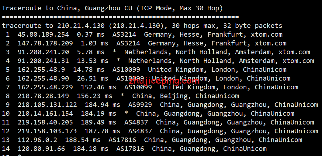 简单测评狗云(dogyun) 德国CUII路线(中国联通明星产品)的云服务器
