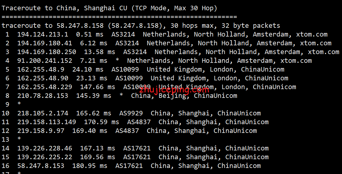 dogyun(狗云)荷兰CUII(联通AS9929)线路“弹性云服务器”简单测评