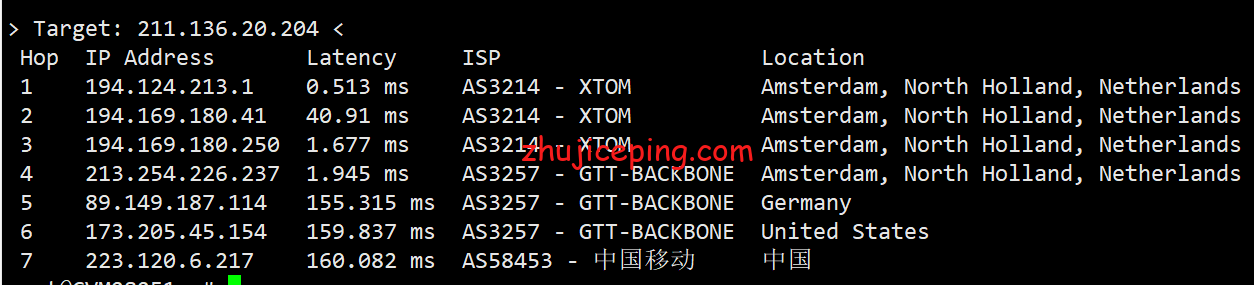dnl22 dogyun(狗云)荷兰CUII(联通AS9929)线路“弹性云服务器”简单测评