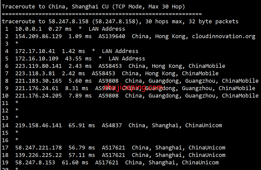 gfrack香港VPS简单测评，香港VPS、支持Windows、不限流量