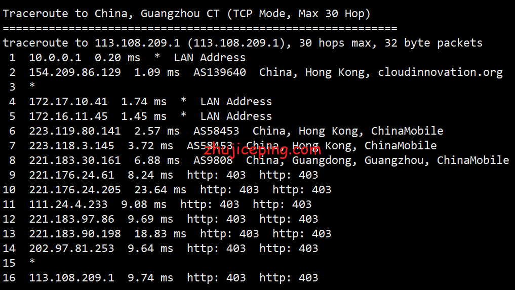 gfhk21 gfrack香港VPS简单测评，香港VPS、支持Windows、不限流量
