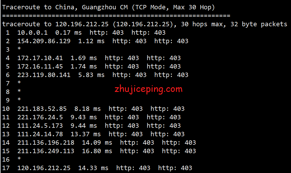 gfhk22 gfrack香港VPS简单测评，香港VPS、支持Windows、不限流量