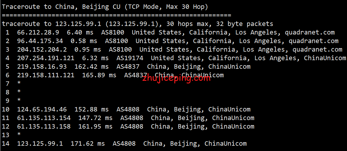 gfla12 简单测评下gfrack的美国洛杉矶QN机房的vps
