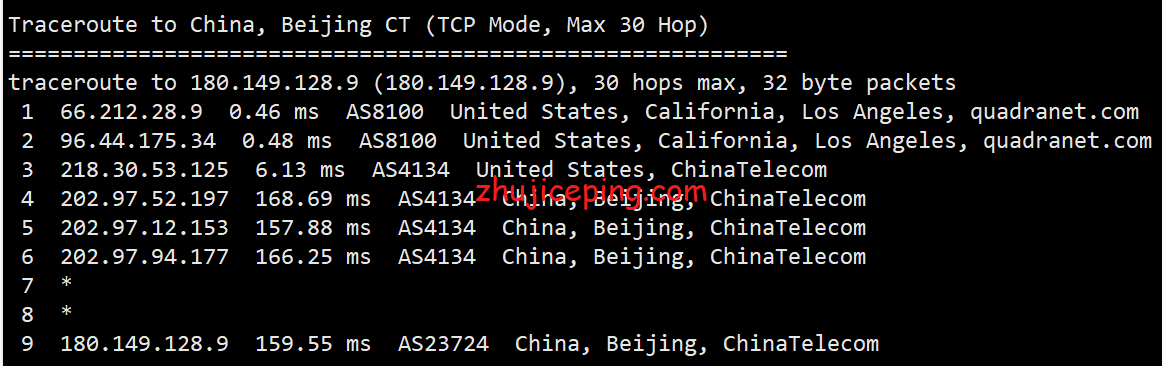 gfla13 简单测评下gfrack的美国洛杉矶QN机房的vps