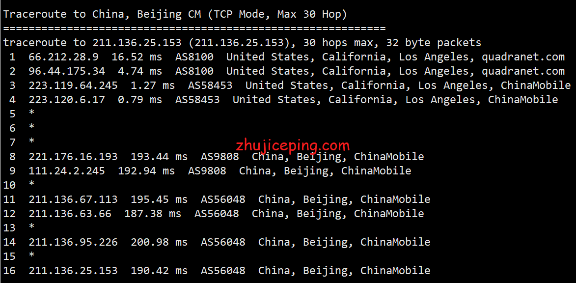 gfla14 简单测评下gfrack的美国洛杉矶QN机房的vps