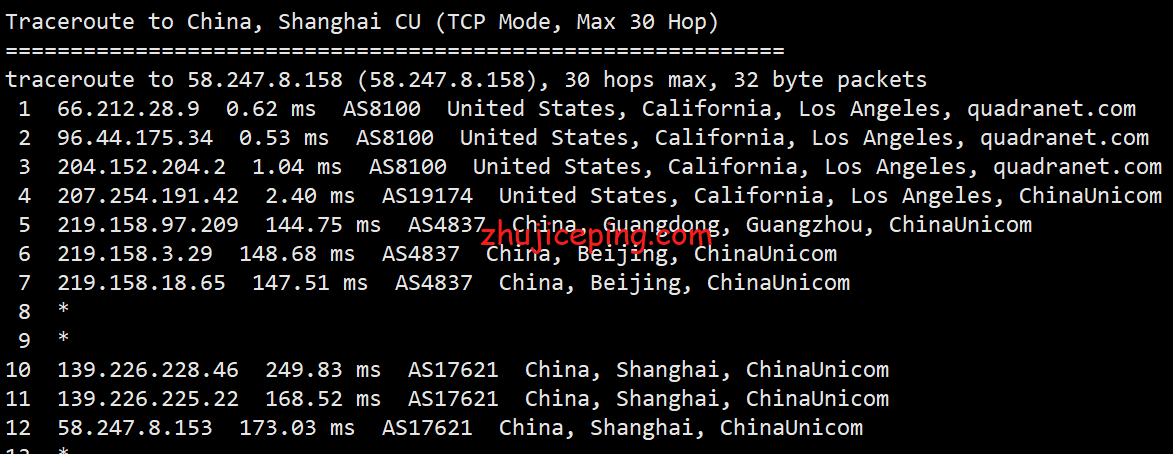 gfla15 简单测评下gfrack的美国洛杉矶QN机房的vps