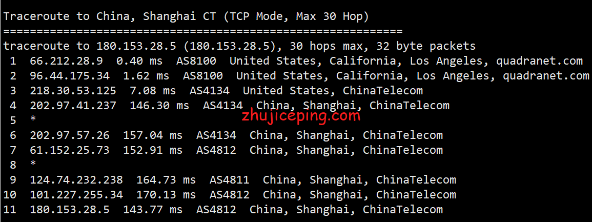 gfla16 简单测评下gfrack的美国洛杉矶QN机房的vps